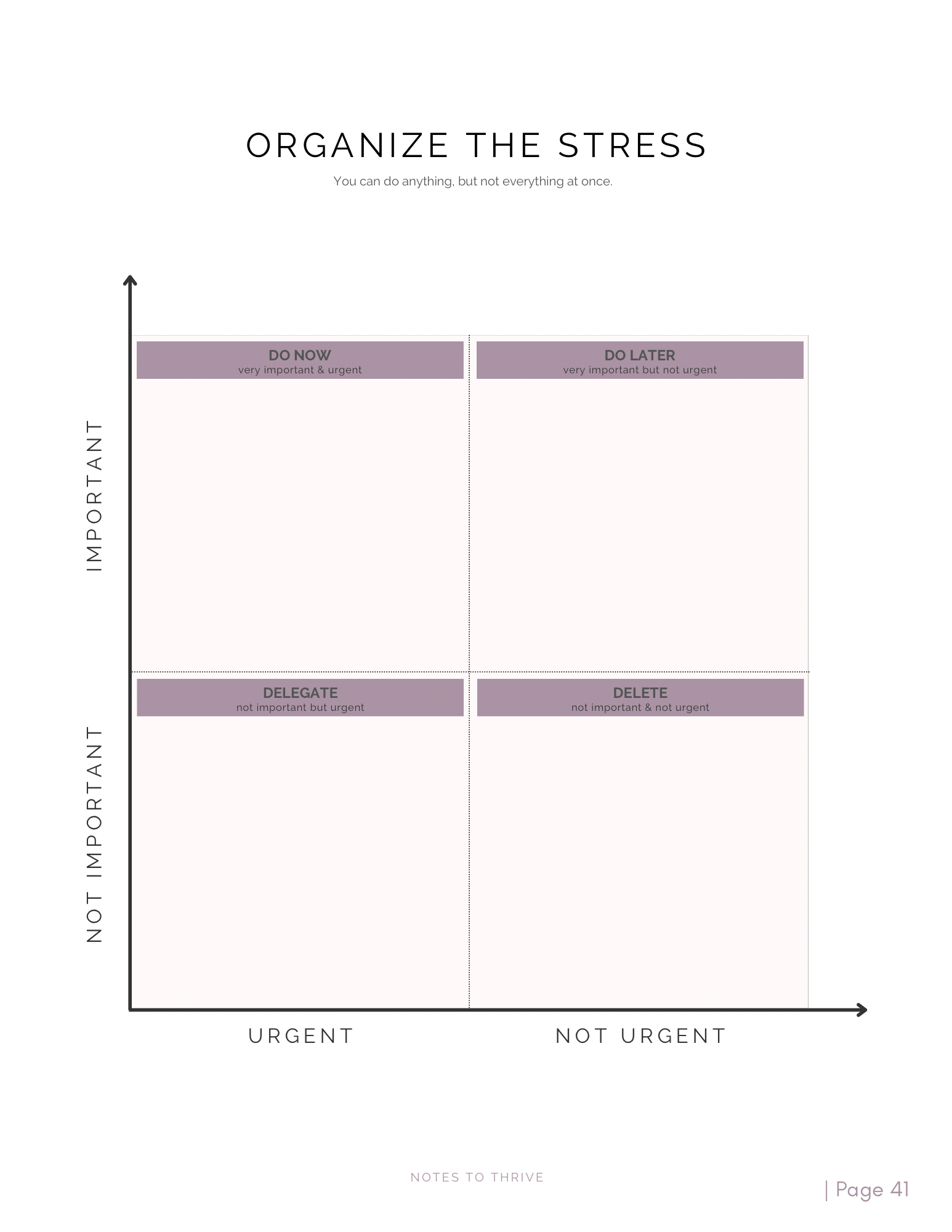 Prioritisation matrix