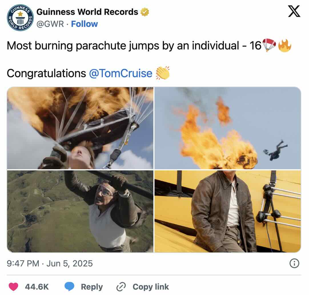 Guinness Records' Post Guinness Records' Post
