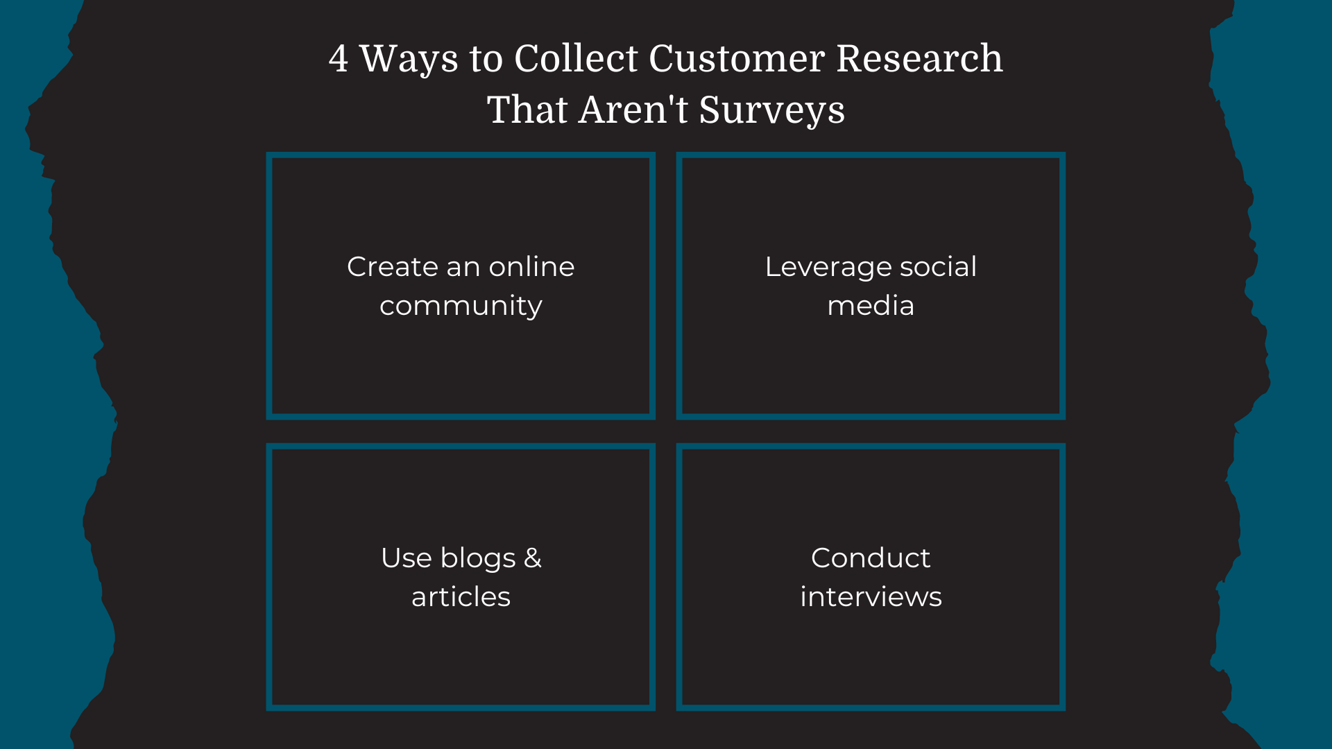 list of ways to collect customer research