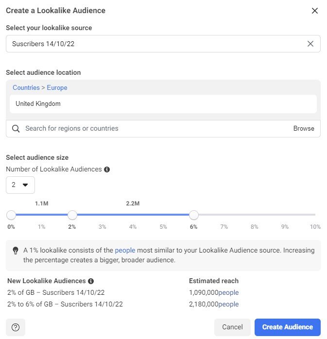 Lookalike Audiences can help you to find new customers, by combining your data and what the ad platforms know!  What's a 'Lookalike Audience' again?  A lookalike audience is an audience of people who are similar to a list of existing customers you provide. Because these people are similar, they're more likely to become a customer!  And because of this, lookalike audiences can be much stronger than broad or interest-based audiences.  Here's your Lookalike Audience guide:  📃Start by exporting a list of existing customers from your CRM, Email Marketing Platform or Online Store:  Most of these platforms will have the ability to export to an Excel sheet or CSV (Comma Separated Values (Basically a simple spreadsheet)) file.  🙋‍♂️In your export, include key information about the customer:  Platforms such as Meta (Facebook/Instagram) will identify people by their email and physical address. For something like LinkedIn you can also include employer and job title.  👌Ensure your list is a reasonable size:  For privacy protection, lists should be a minimum size, such as a minimum of 100 people in one country for Meta.  🛒Consider adding/using abandoned-checkouts or leads:  If your customer list isn't big enough, consider including any people that have engaged with you, such as newsletter signups or people who have started checkout but didn't complete their order. They're not customers exactly, but they're close!   📱Also consider social media engagers:  You don't need to export a list for this! Most ad platforms will also allow you to match to people who have interacted with your ads or social posts, or viewed your business profile.  ⬆️Upload your list:  Create a new audience, choose lookalike (hands on guides are linked down below) and provide your list.  Here's the clever bit: the ad platform examines your list, finds those people, and evaluates what characteristics make them the kind of person that buys from you.  It then finds other people with the same/similar characteristics!  📊Choose your audience size:  Depending on how big your list is and how niche your market is, the ad platform can tightly match to your existing customers or loosely match. This is done by a 'percentage value'  See how this looks in Meta ⤵️