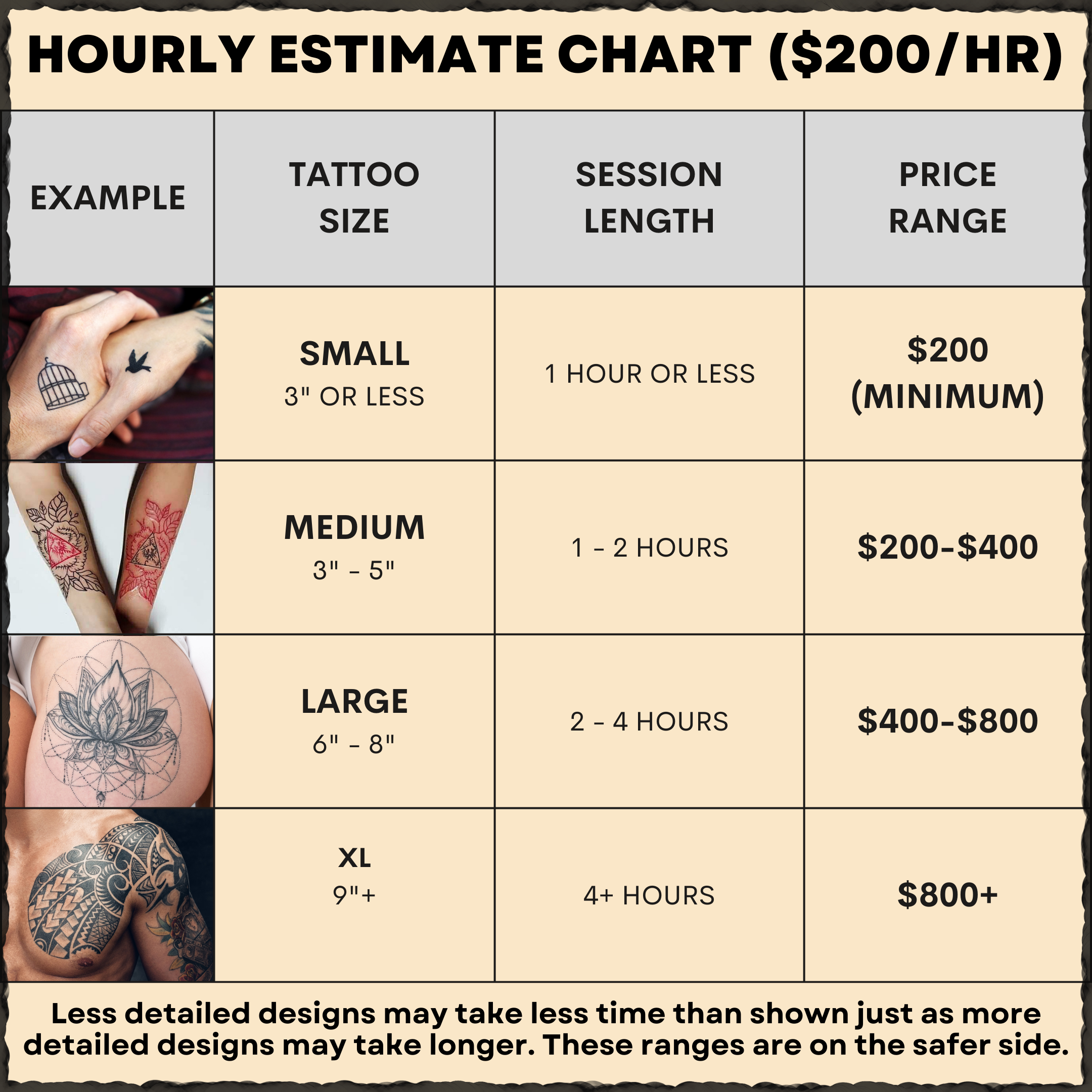 Tattoo Sizes How To Choose The Right Measurements  AuthorityTattoo