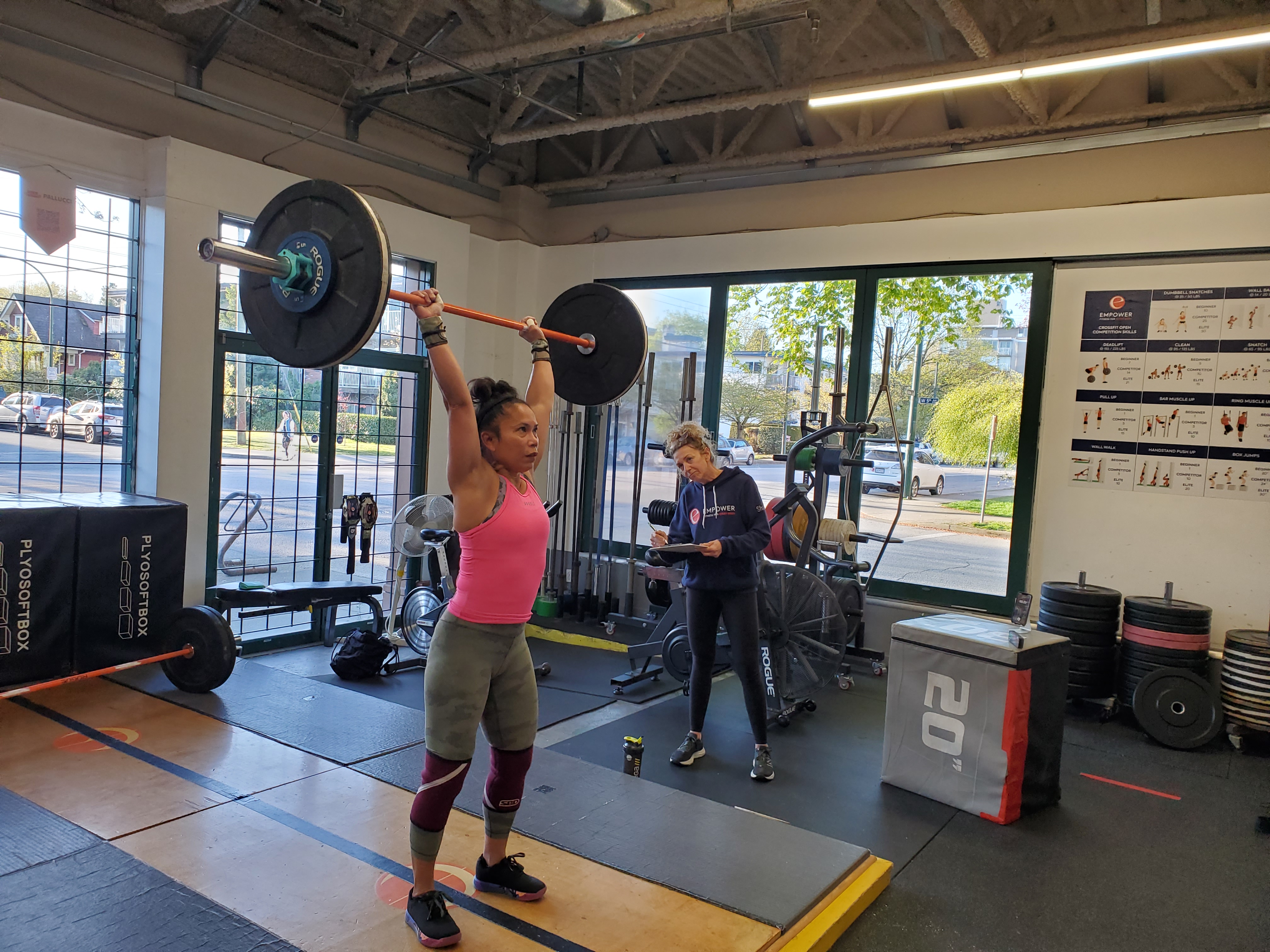 Vancouver Personal Training Vancouver Personal Training