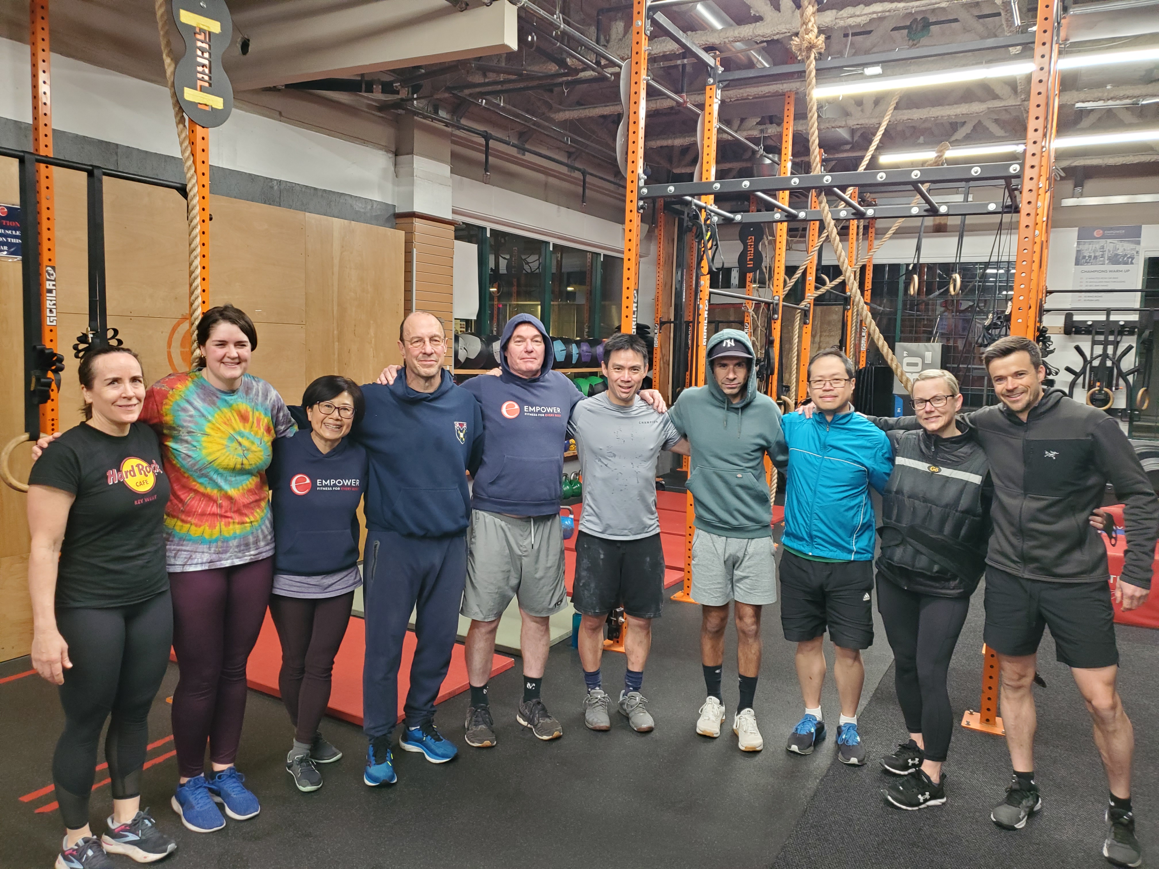 Vancouver Personal Training Vancouver Personal Training