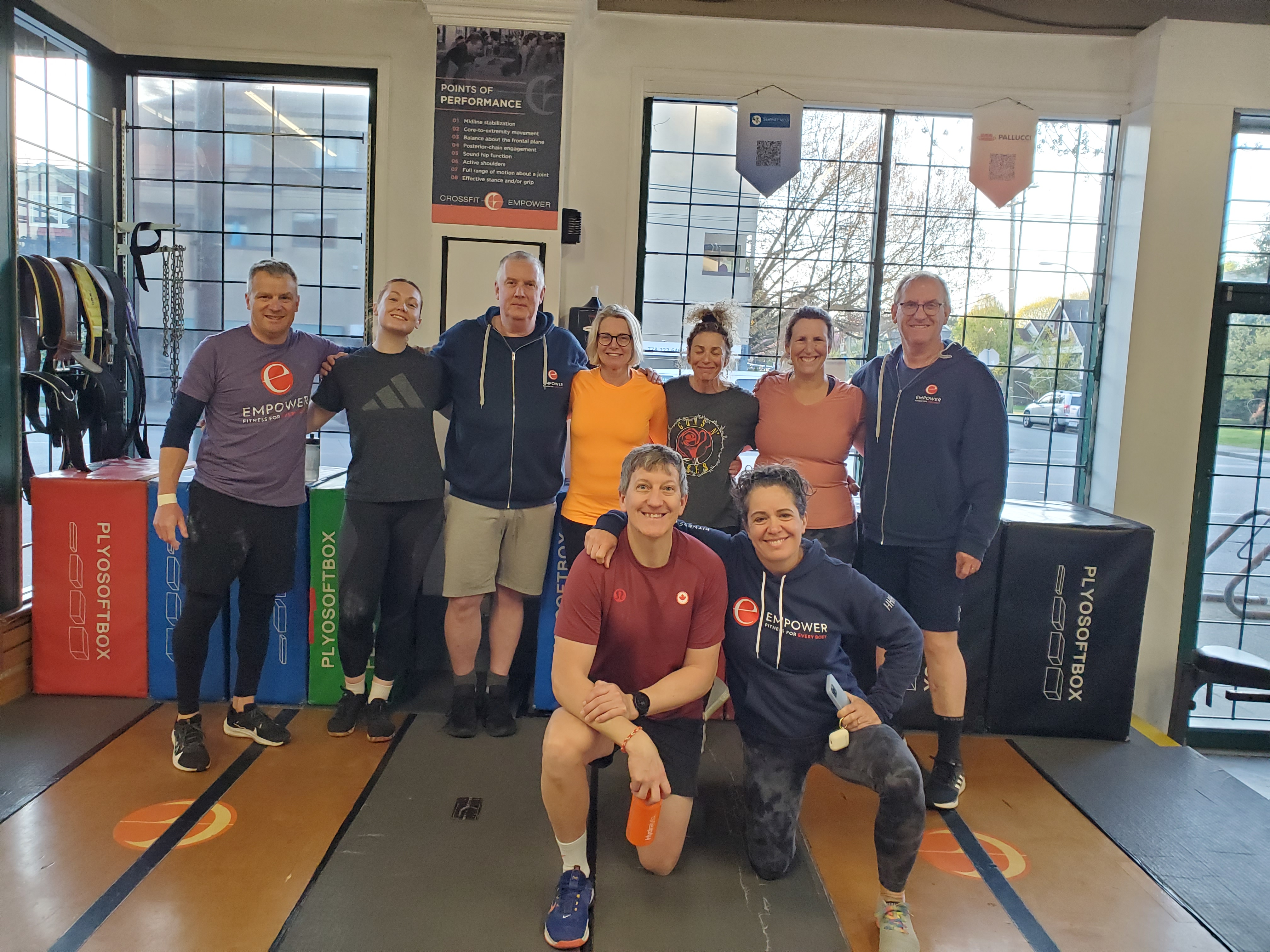 Vancouver Personal Training Vancouver Personal Training