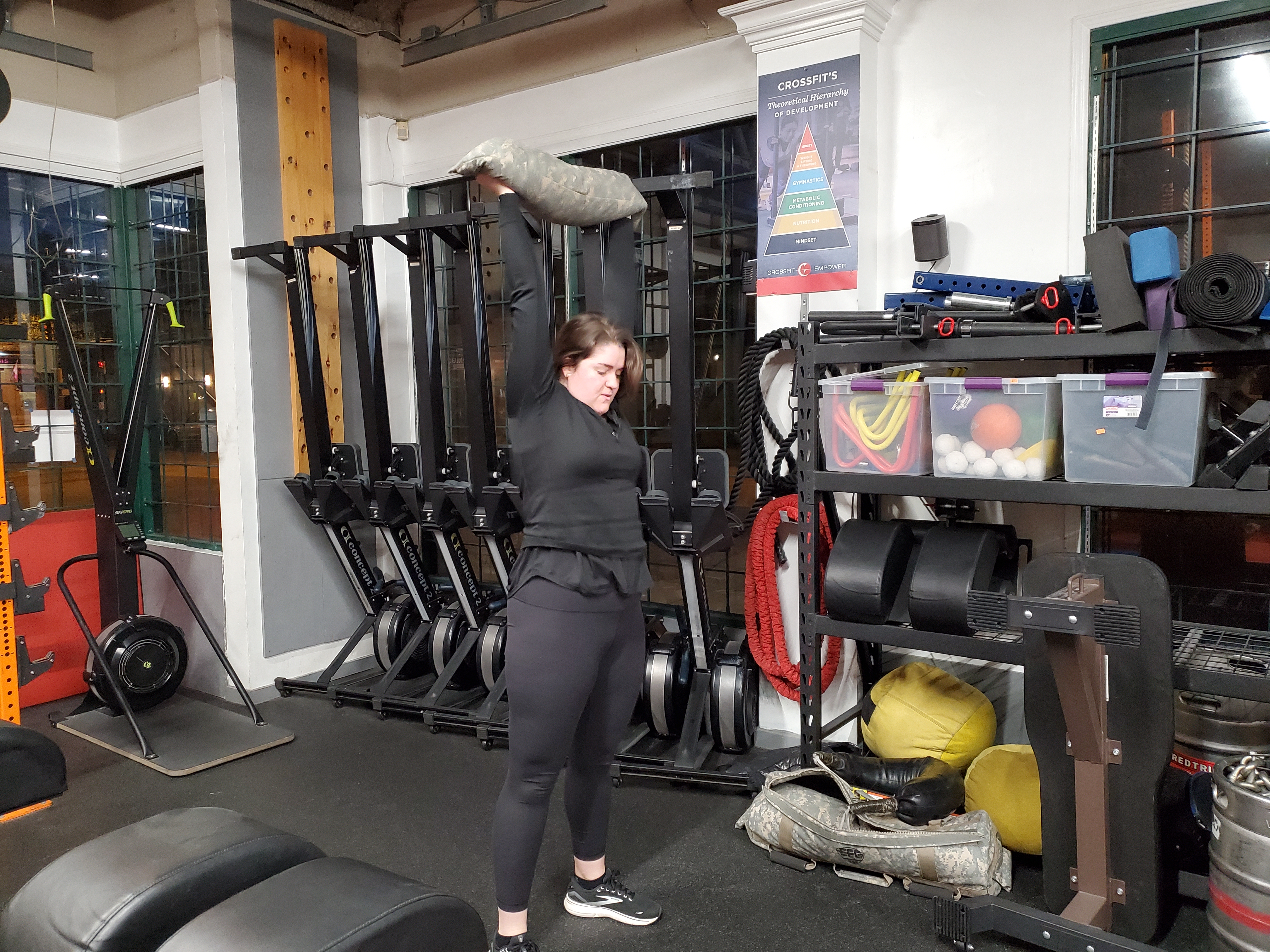 Vancouver Personal Training Vancouver Personal Training