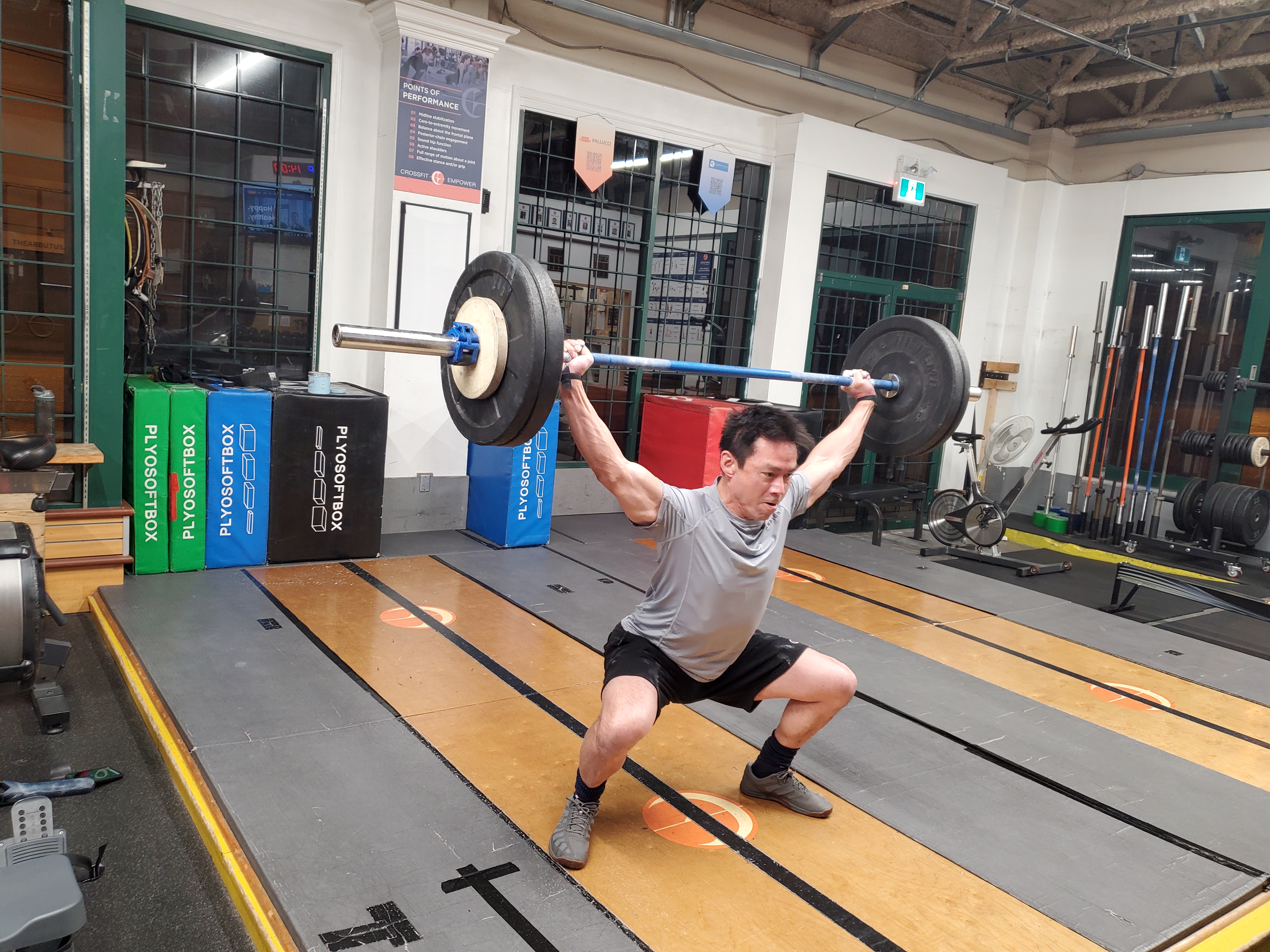 Vancouver Personal Training Vancouver Personal Training