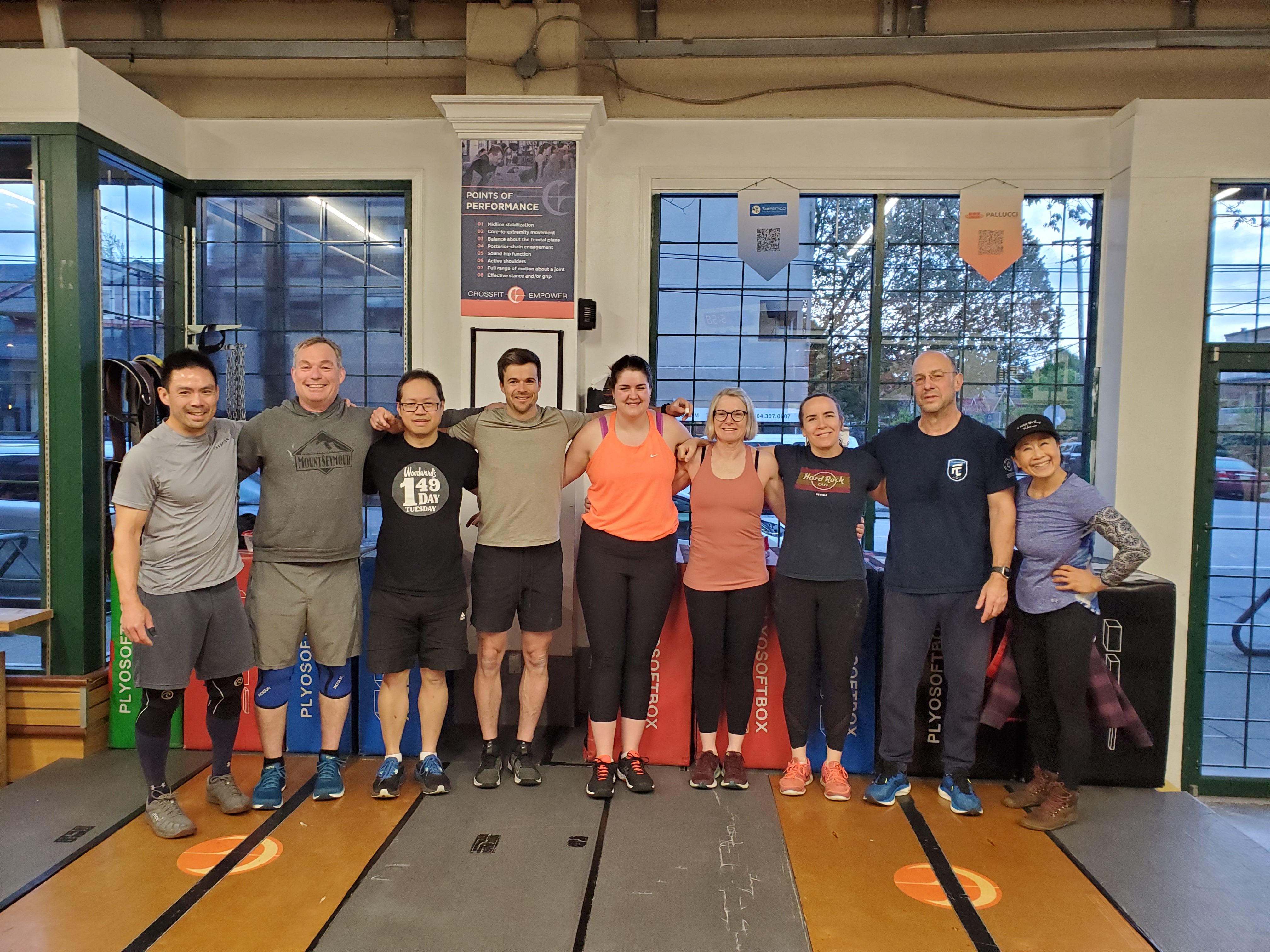 Vancouver Personal Training