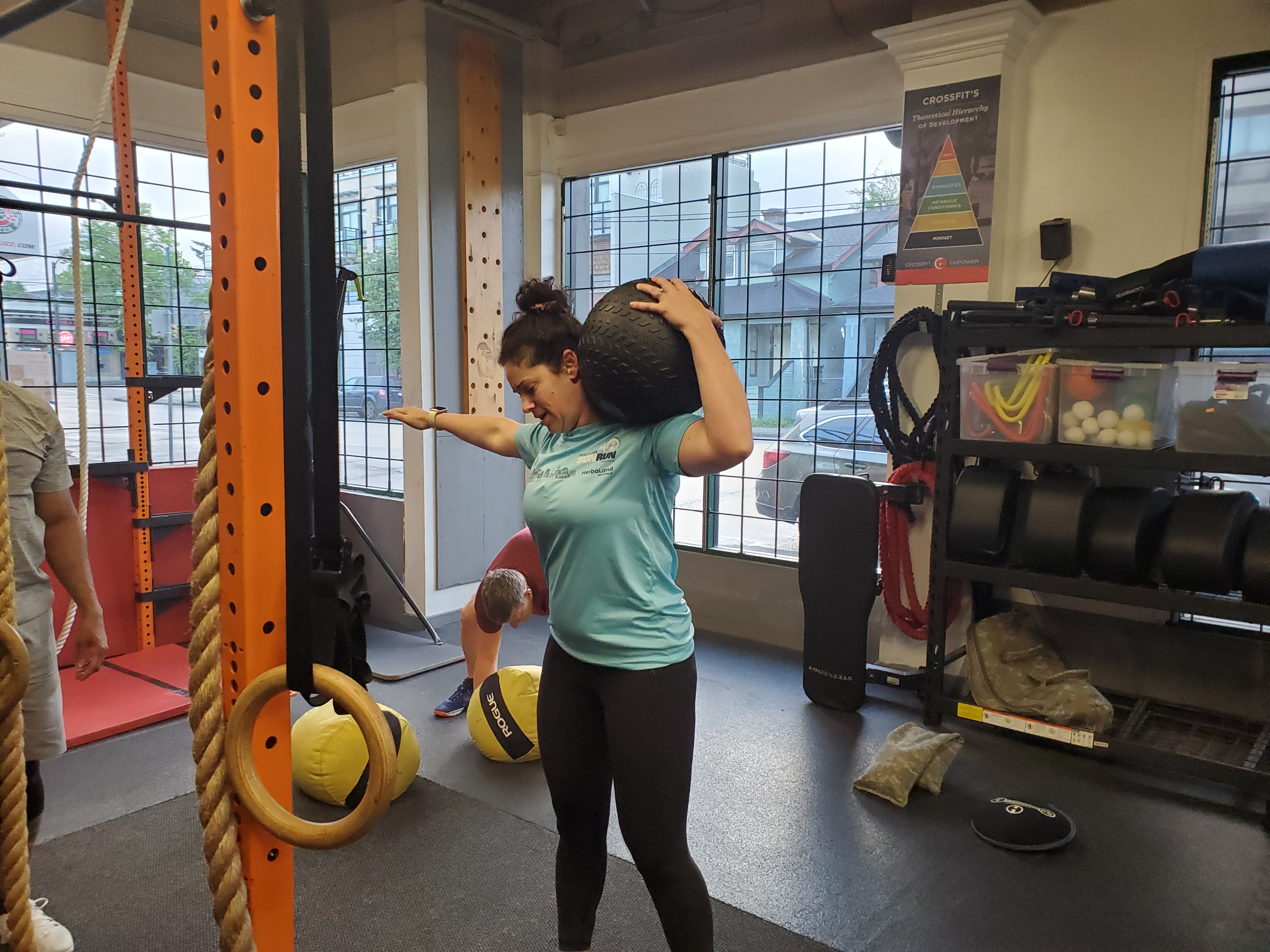Vancouver Personal Training