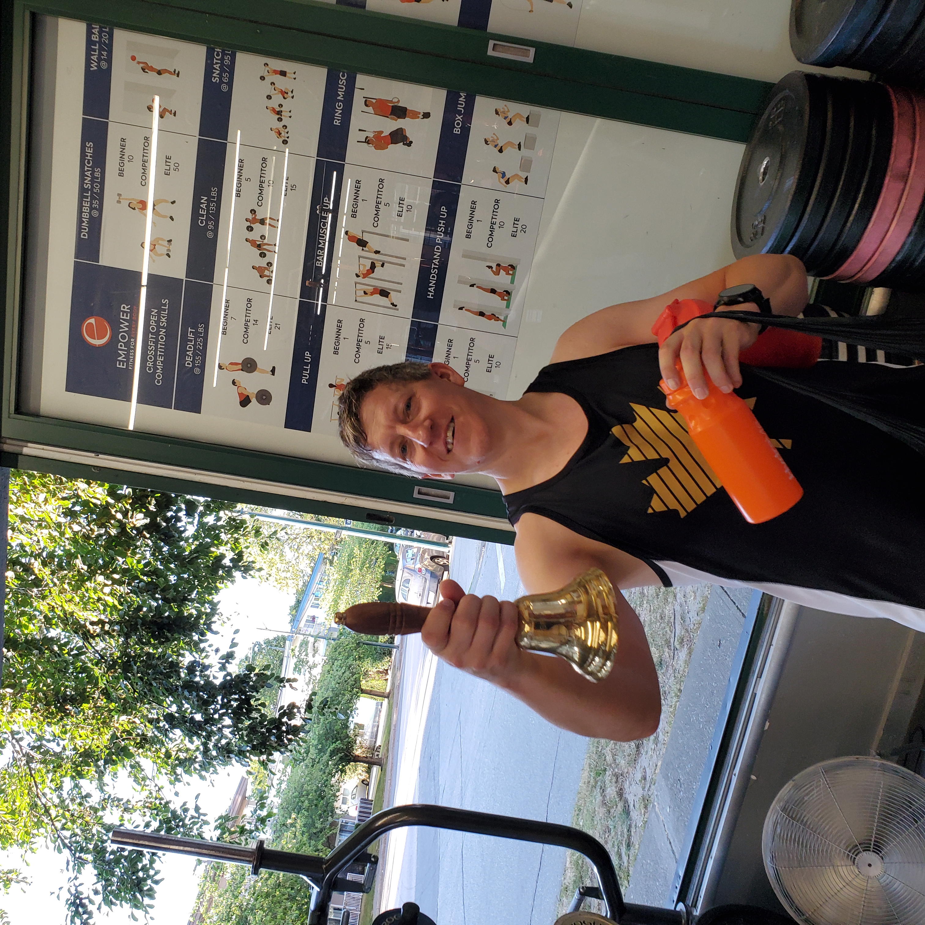 Vancouver Personal Training Vancouver Personal Training