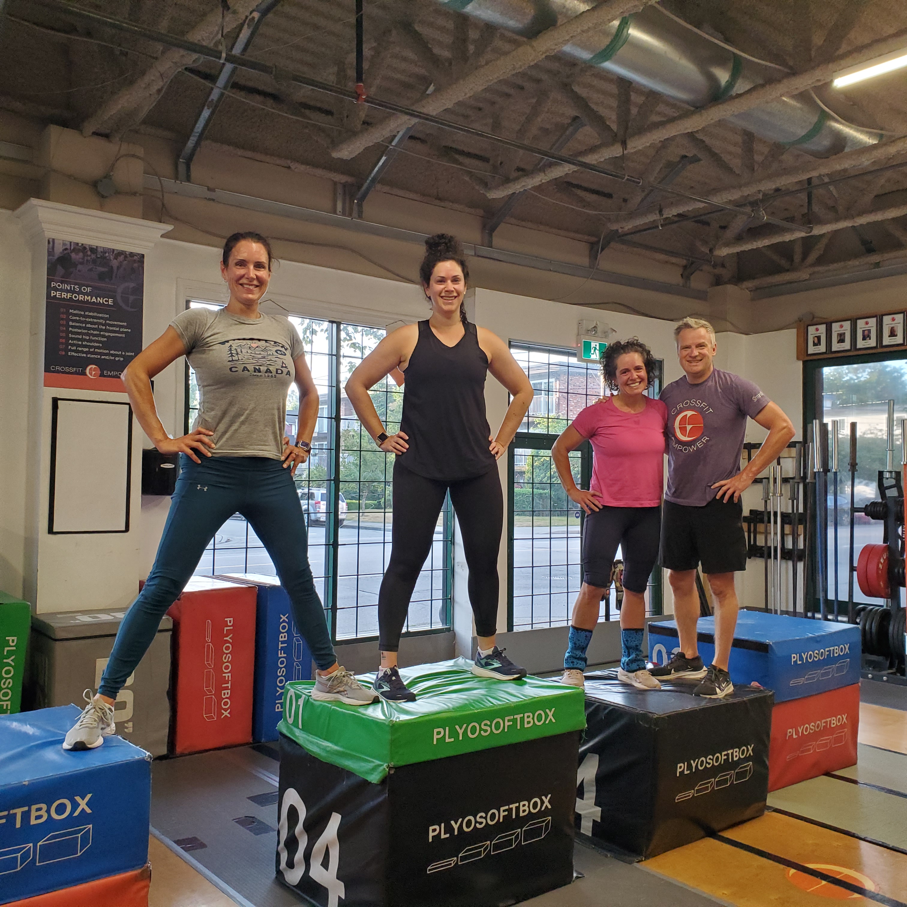 Vancouver Personal Training