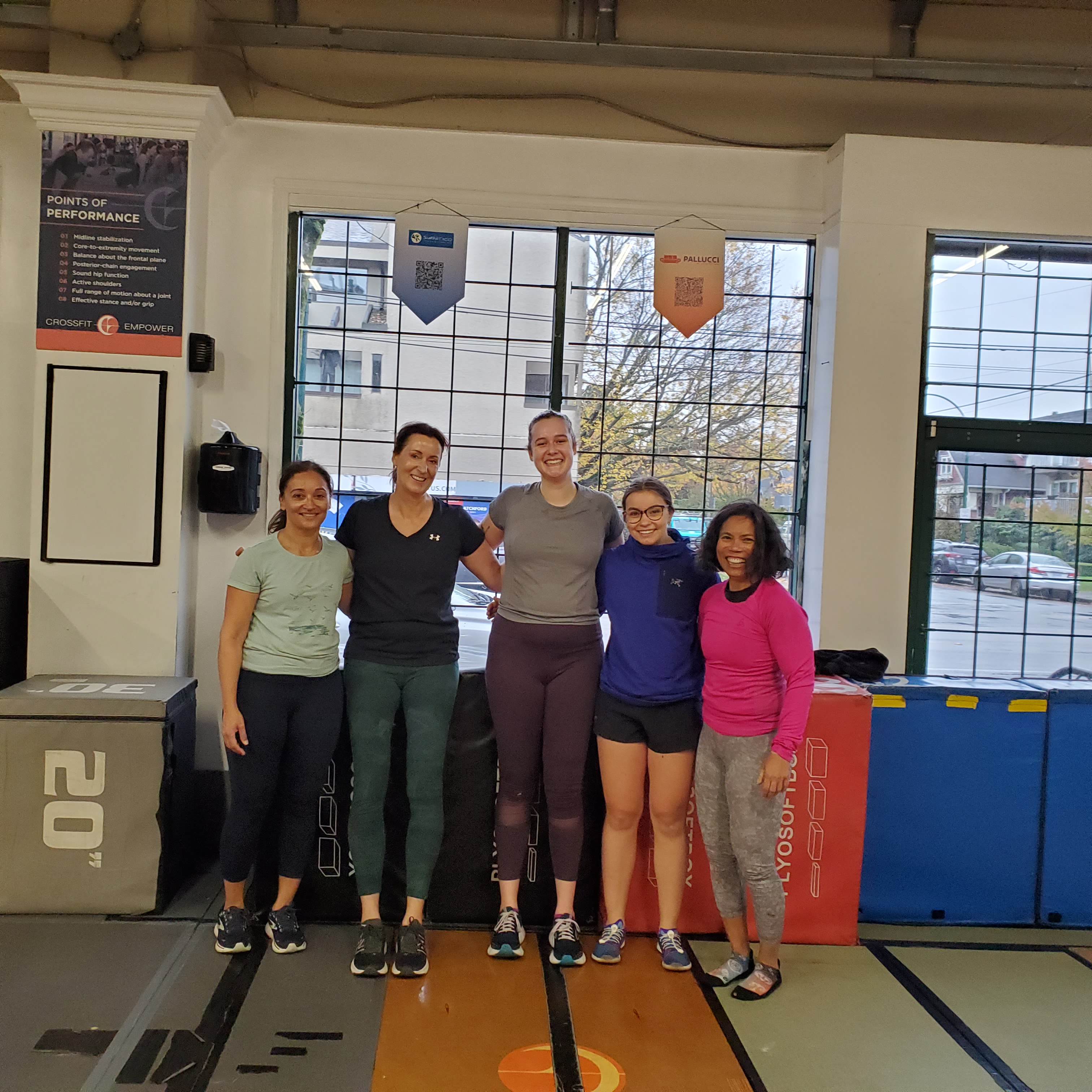 Vancouver Personal Training Vancouver Personal Training