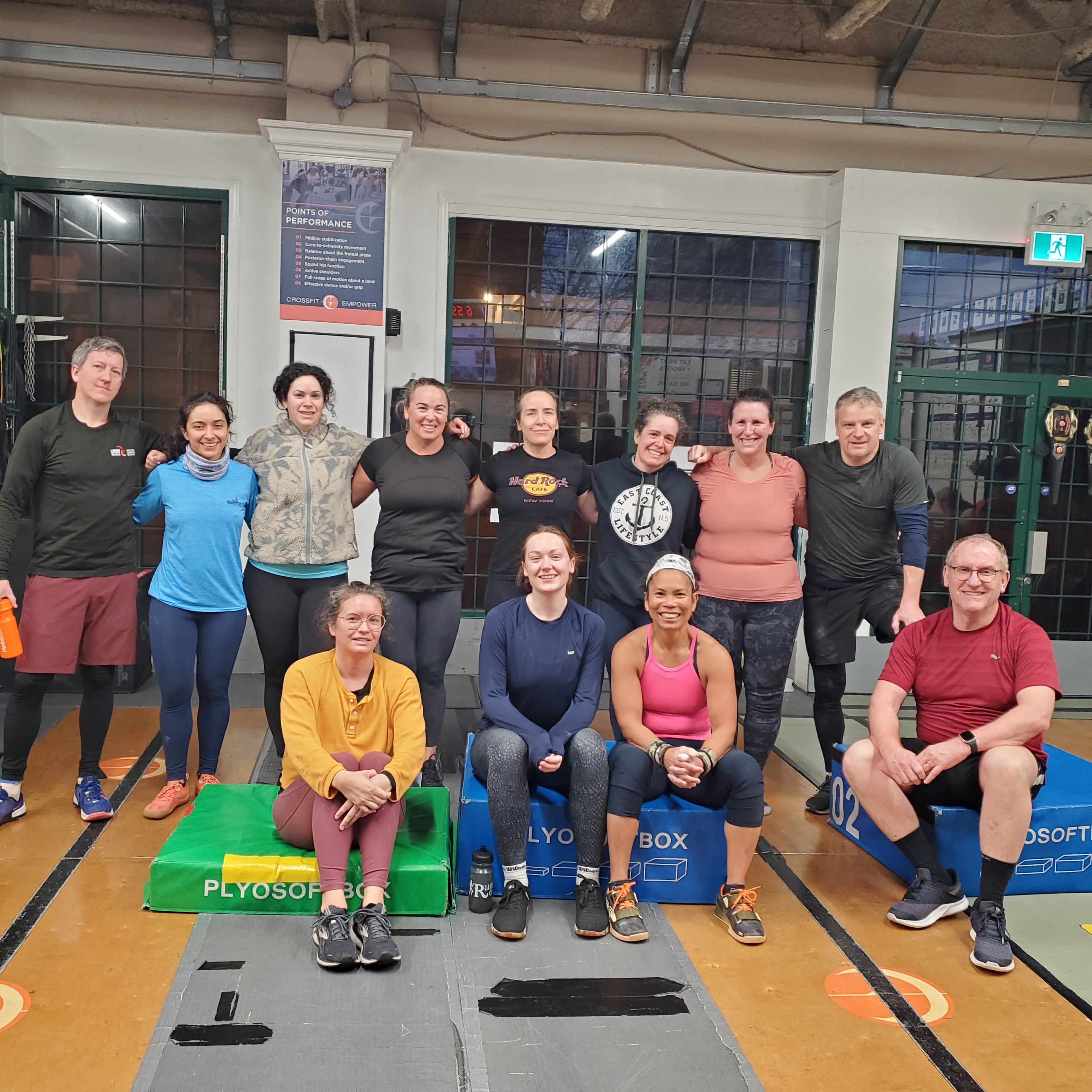 Vancouver Personal Training Vancouver Personal Training