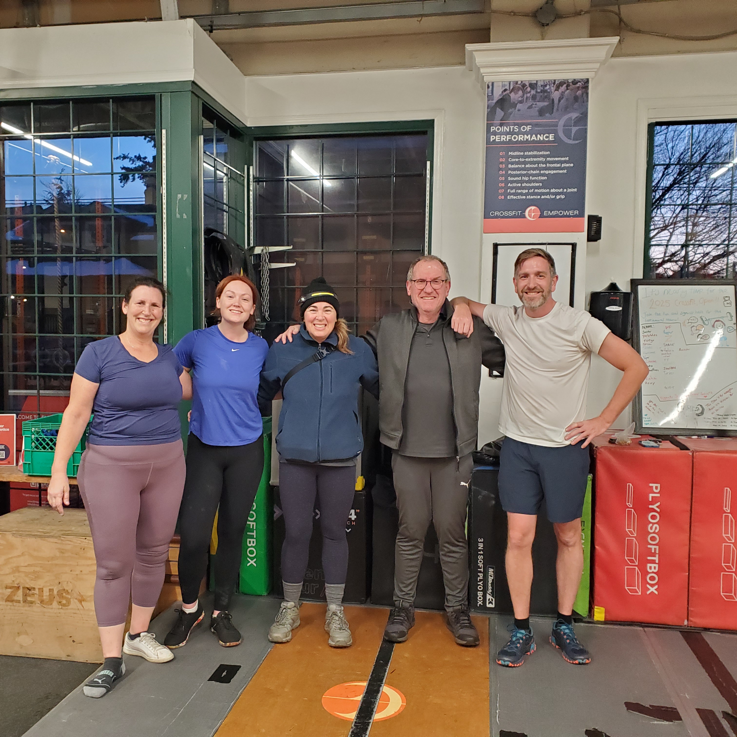 Vancouver Personal Training Vancouver Personal Training