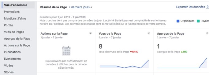 statistiques-facebook statistiques-facebook