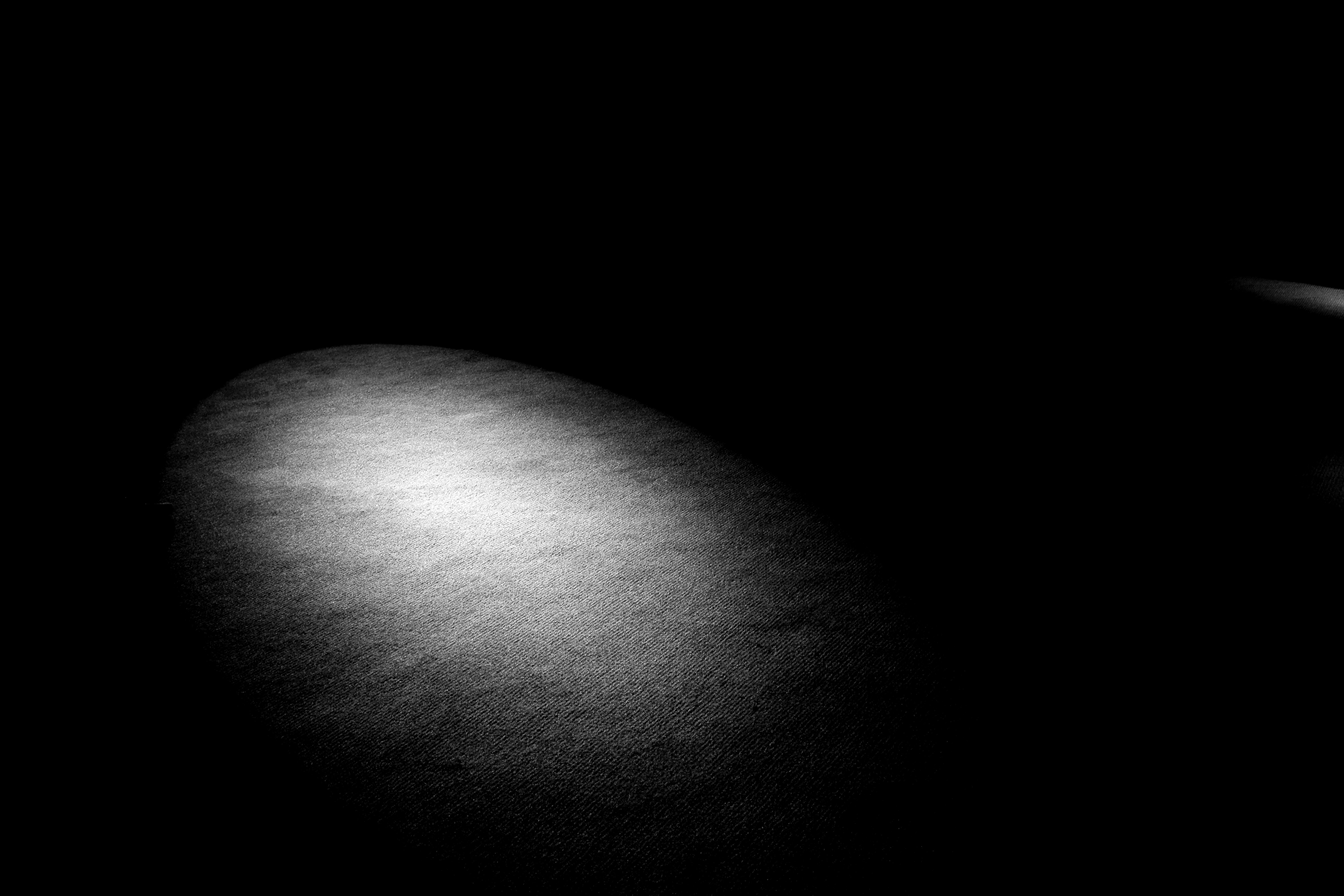Spotlight of Attention Spotlight of Attention