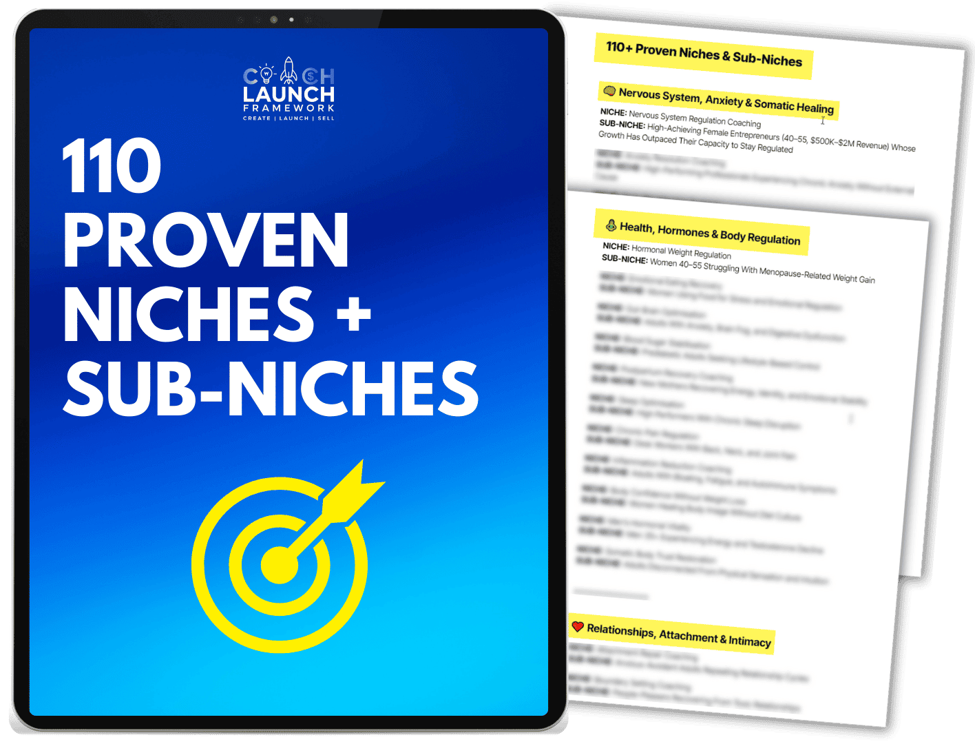 110 Profitable Niches
