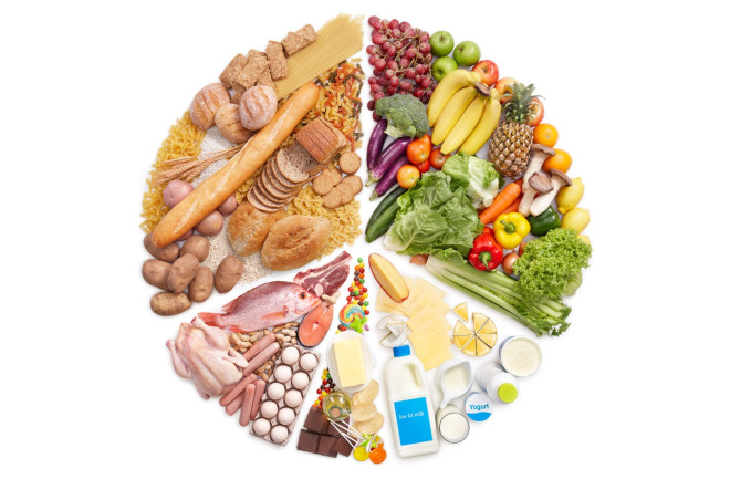 Balance Your Macronutrient Intake Balance Your Macronutrient Intake