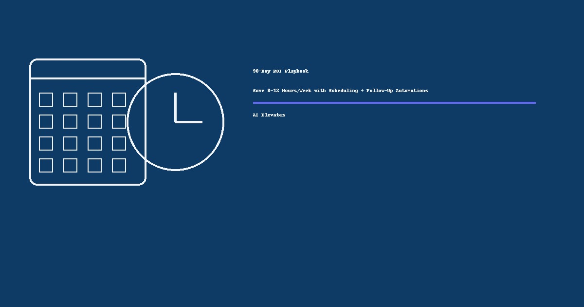 Graphic of a calendar and clock icon on a dark blue background with text promoting a '90-Day ROI Playbook' from AI Elevates, highlighting time savings of 8–12 hours per week through scheduling and follow-up automations.