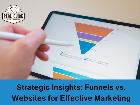 Strategic Insights: Funnels vs. Websites for Effective Marketing