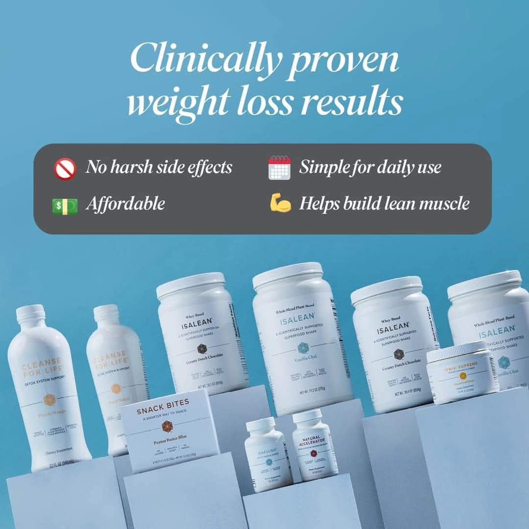 Clinically Proven Weight Loss Results