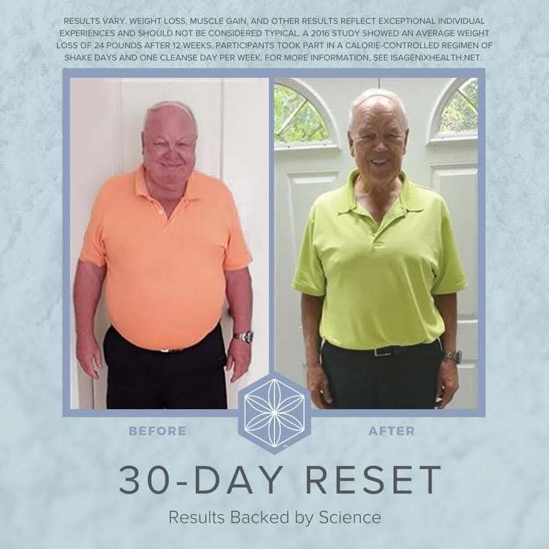 Before and After - Man
