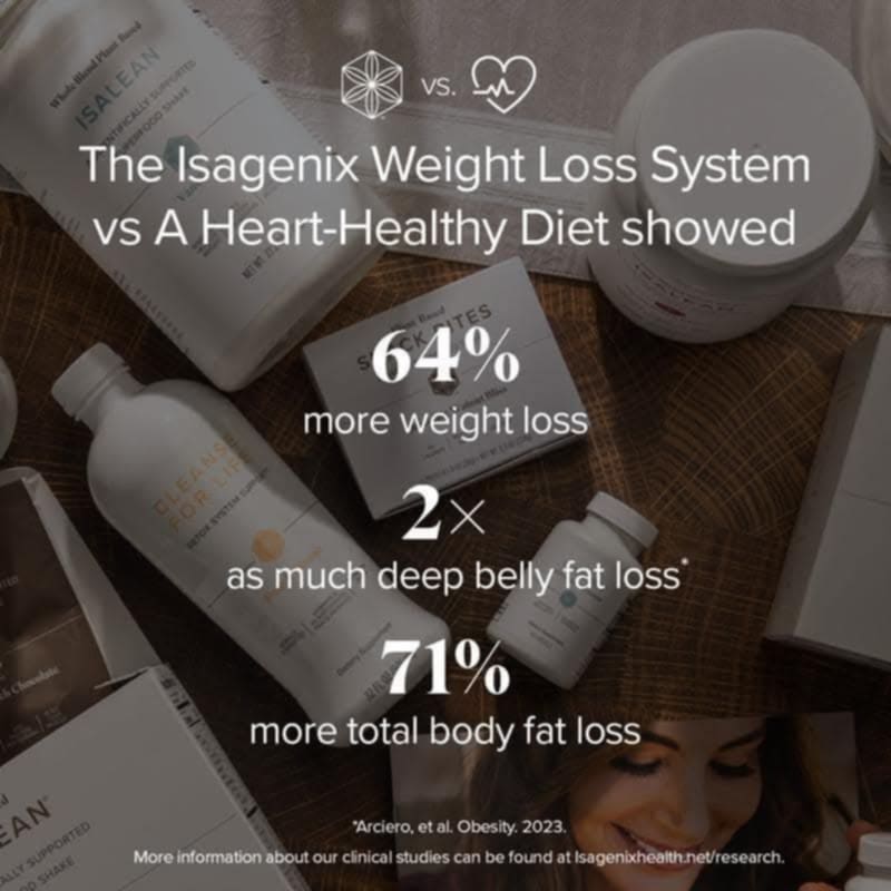 Isagenix Heart Healthy