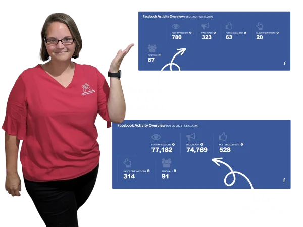 Behind the scenes improvements