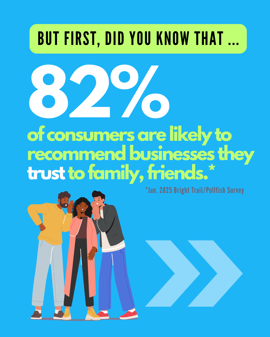 82% People Recommend Businesses They Trust 82% People Recommend Businesses They Trust