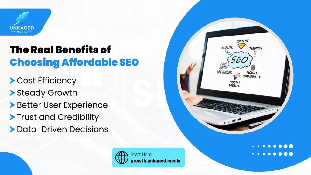 The Real Benefits of Choosing Affordable SEO The Real Benefits of Choosing Affordable SEO