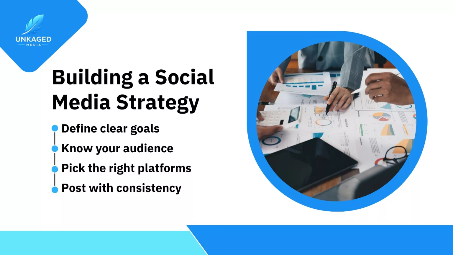 Building a Social Media Strategy