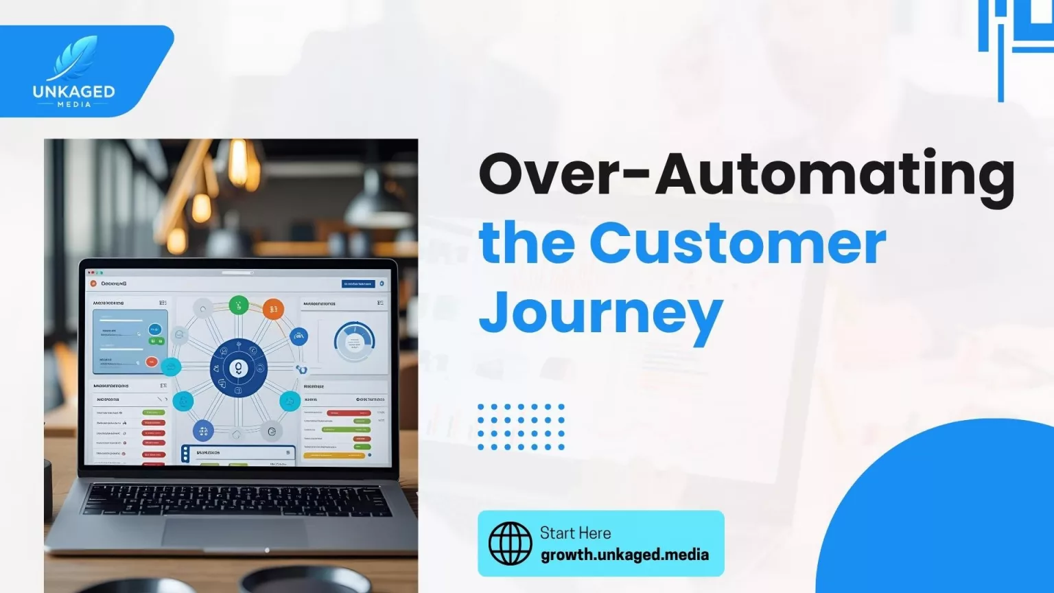 Over-Automating the Customer Journey Over-Automating the Customer Journey