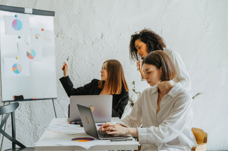 Importance of business efficiency Importance of business efficiency