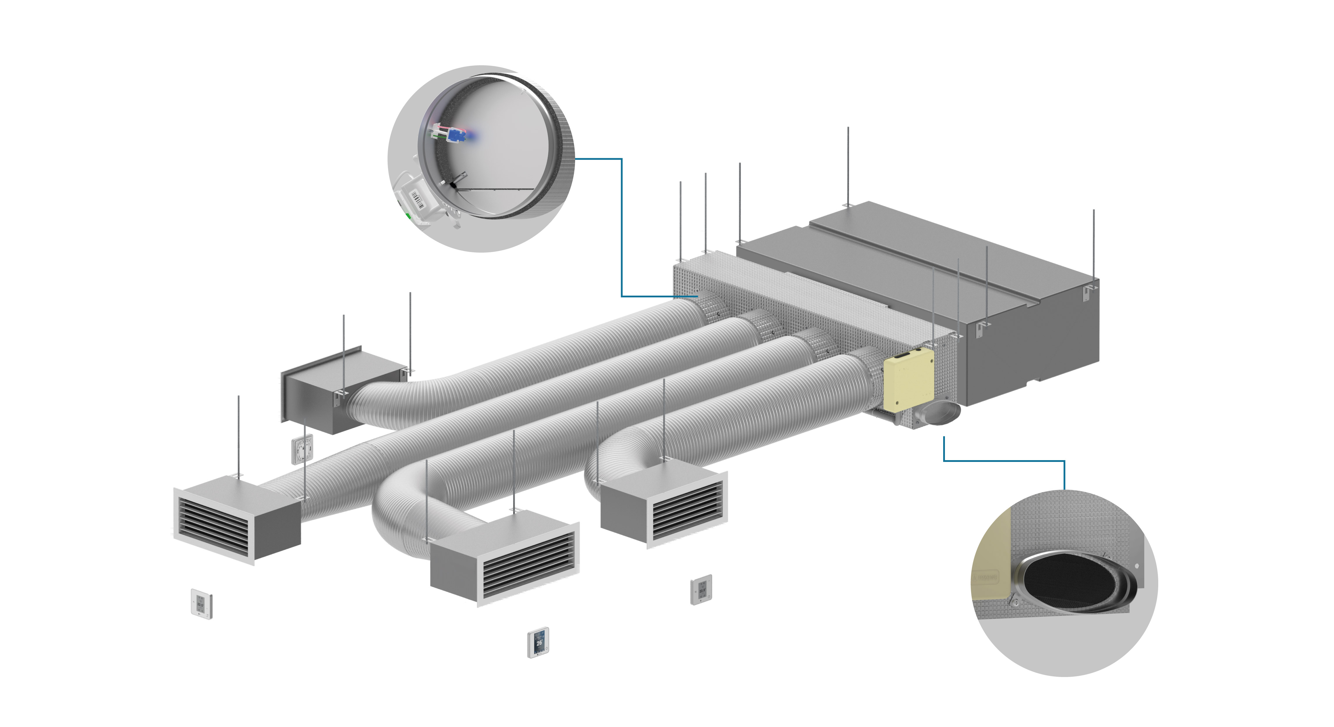 Introduction to Easyzone IAQ
