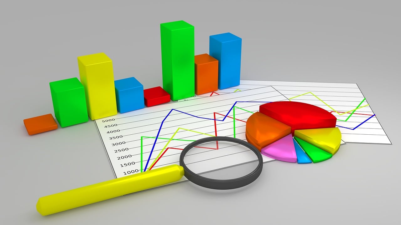 financial graphs showing income from bookkeeping financial graphs showing income from bookkeeping