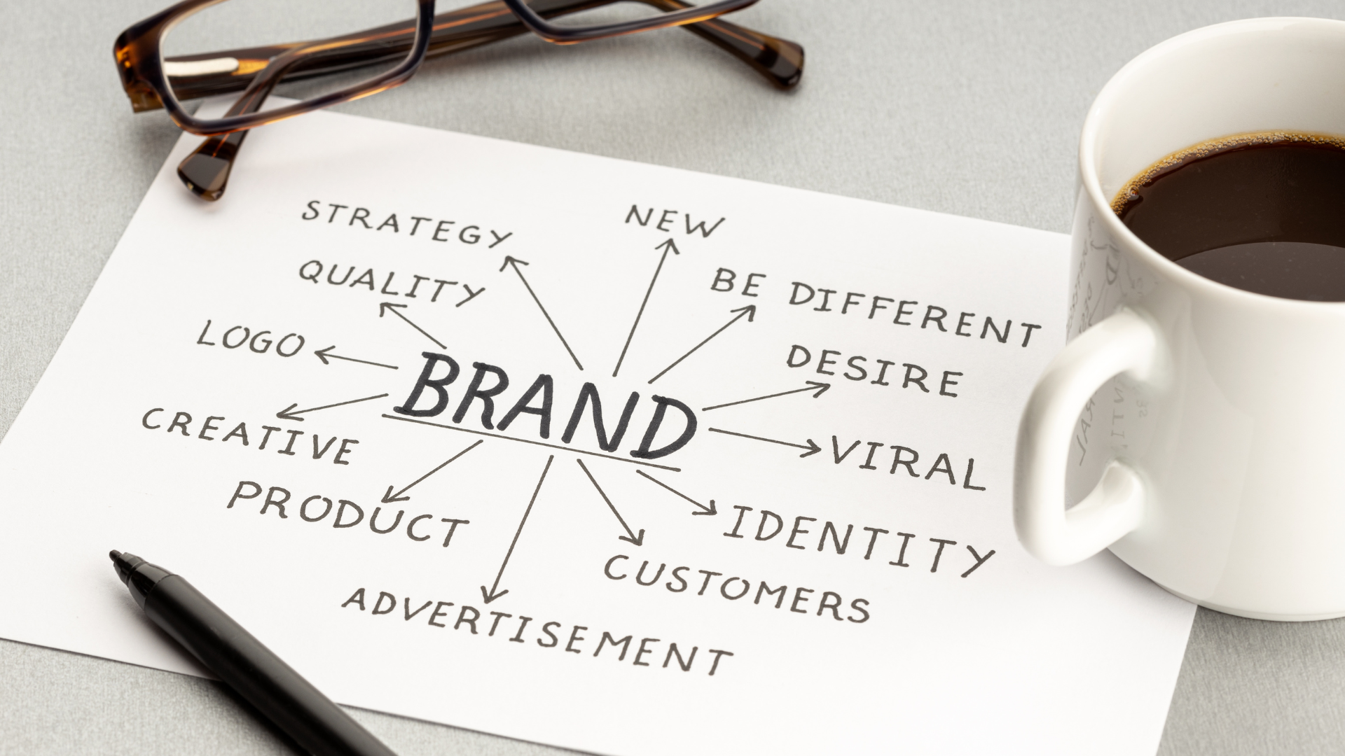 Branding; Brand Strategy; Branding and Marketing