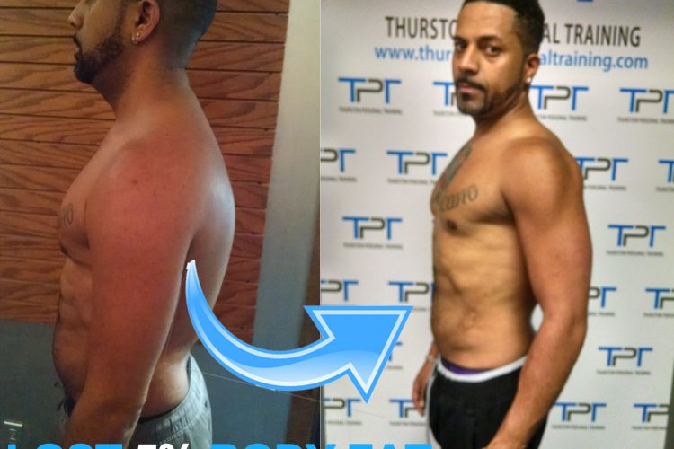 fitness story