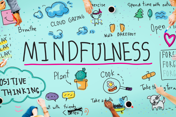 A teal image with mindfulness and clipart throughout the image. 