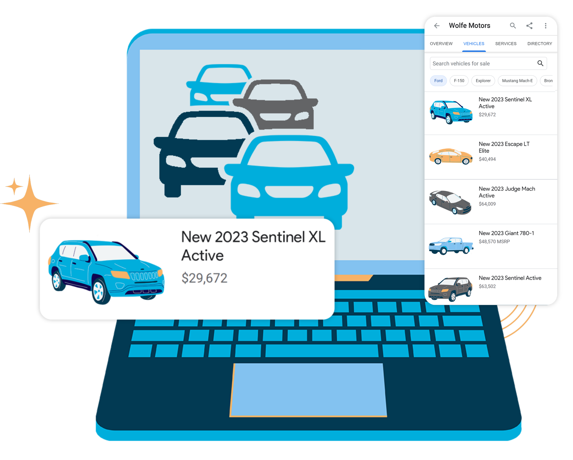 Auto broker dealership inventory Auto broker dealership inventory