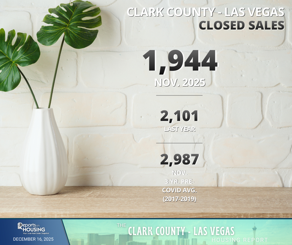 Las Vegas skyline with recent home sales infographic for November 2025 Las Vegas skyline with recent home sales infographic for November 2025