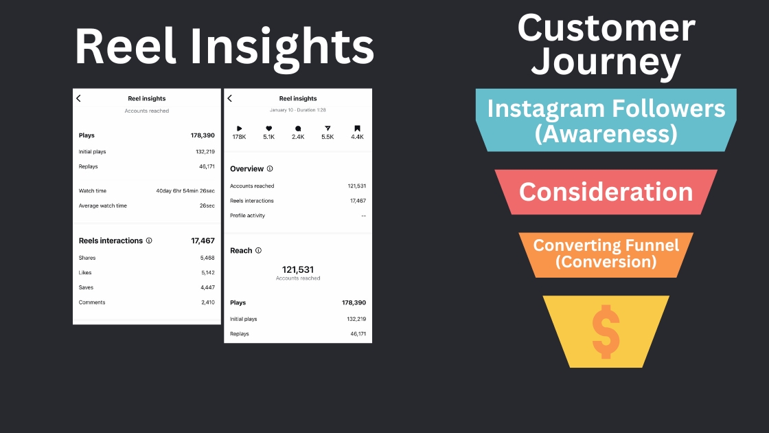 JR Marketing - Instagram Marketing Tips JR Marketing - Instagram Marketing Tips