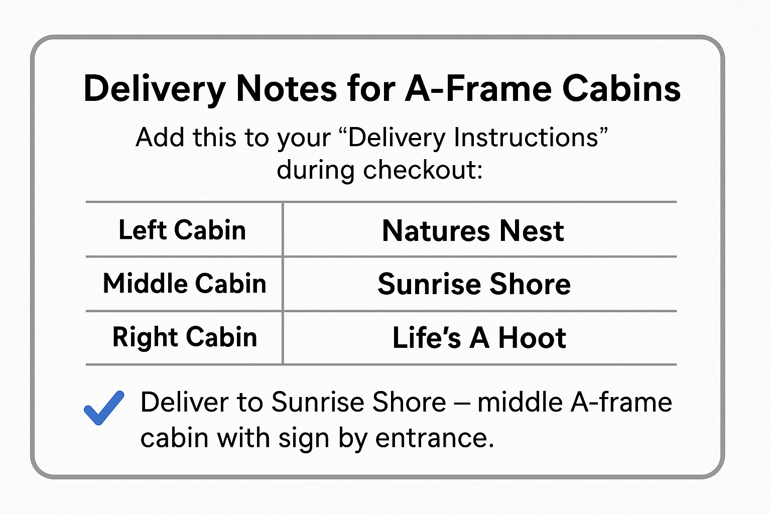Instructional graphic showing delivery notes for A-frame cabins with cabin names: Natures Nest (Left), Sunrise Shore (Middle), Life’s A Hoot (Right), and a sample note for Walmart+ delivery. Instructional graphic showing delivery notes for A-frame cabins with cabin names: Natures Nest (Left), Sunrise Shore (Middle), Life’s A Hoot (Right), and a sample note for Walmart+ delivery.