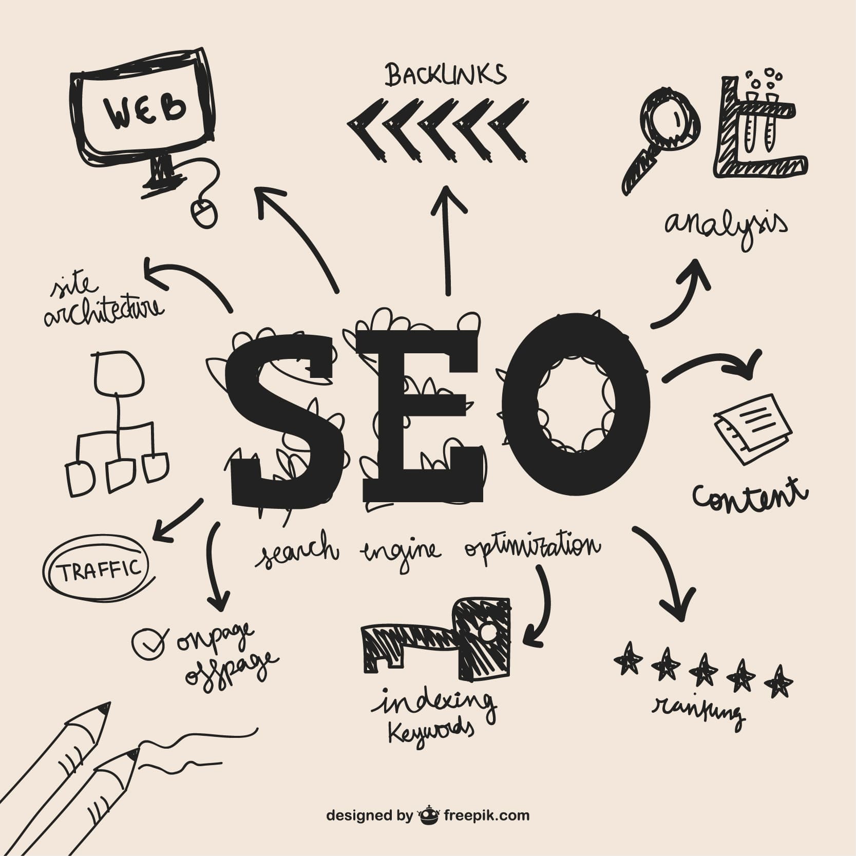 Comment optimiser son SEO pour faire connaître sa marque