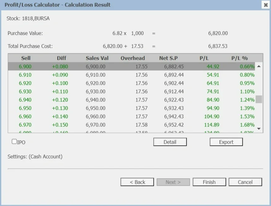 Mplus Calculator