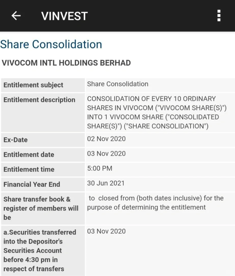 Share Consolidation