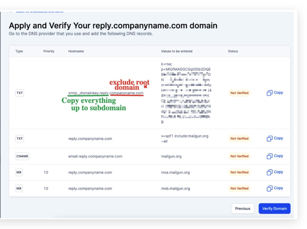 Domain