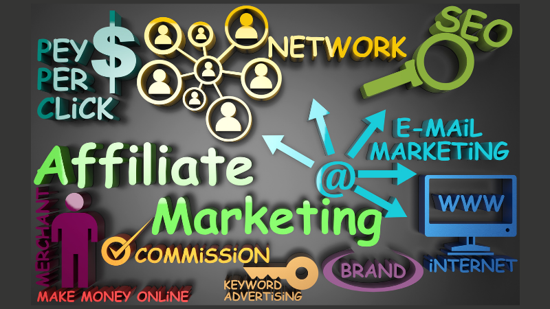 Freelance digital affiliate marketing education | learn how to make money online | learn affiliate marketing | how to do freelance digital affiliate marketing