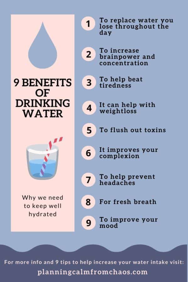 benefits of drinking water