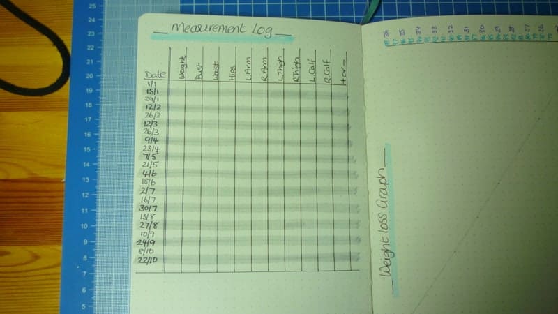 bullet journal weight loss set up