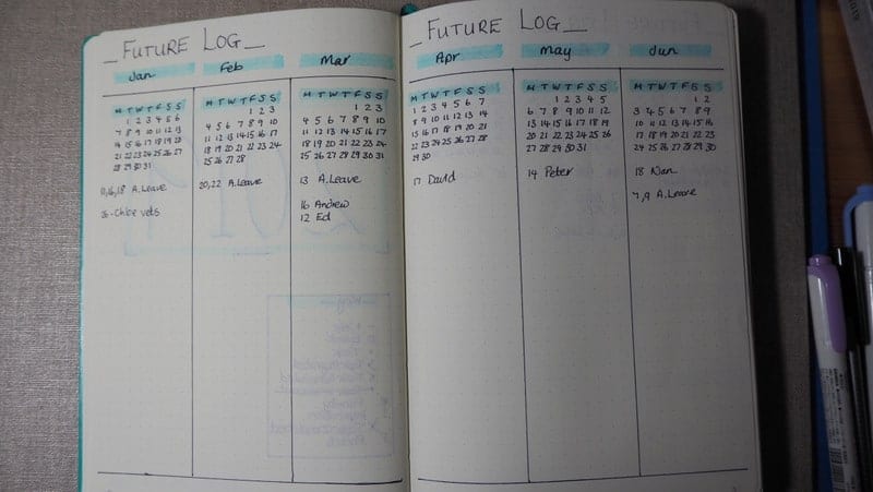 how to start a bullet journal