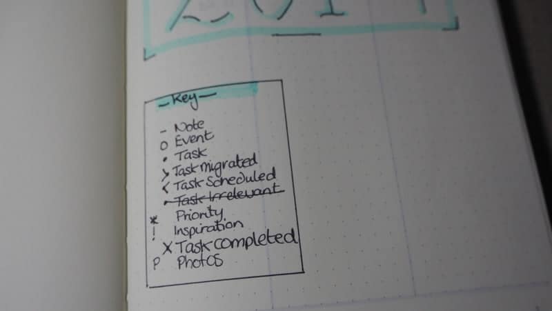 how to start a bullet journal
